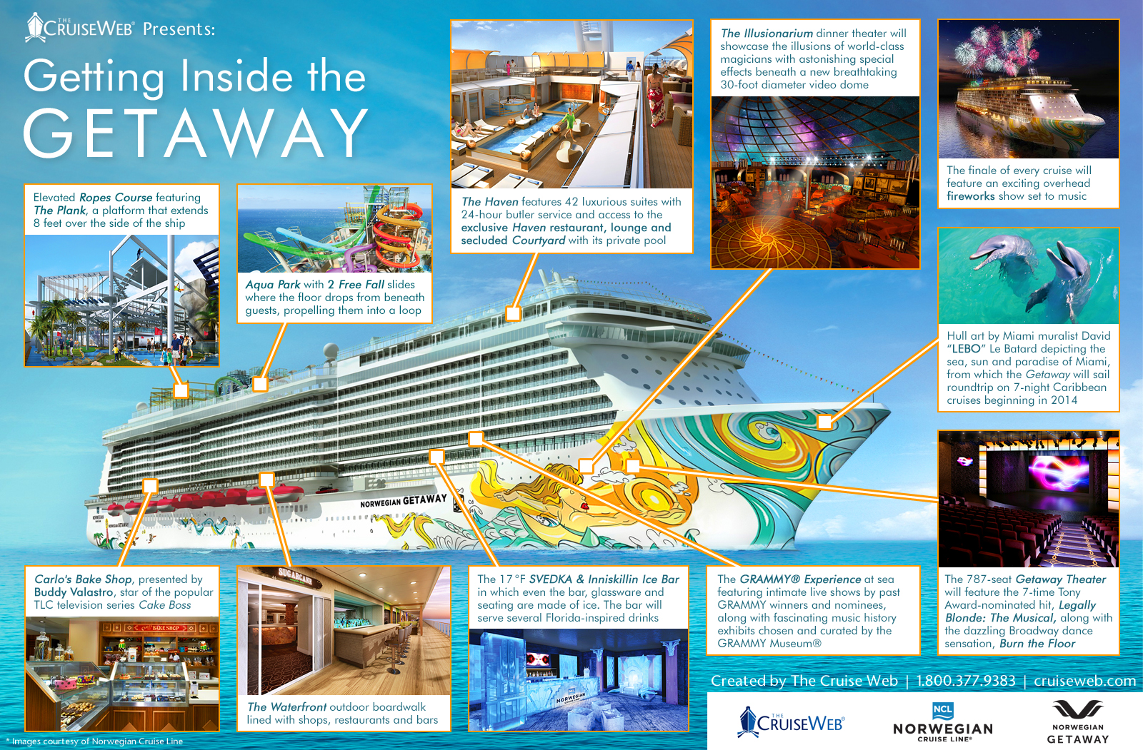 Norwegian Getaway Cruise Ship Graphic The Bahamas Investor